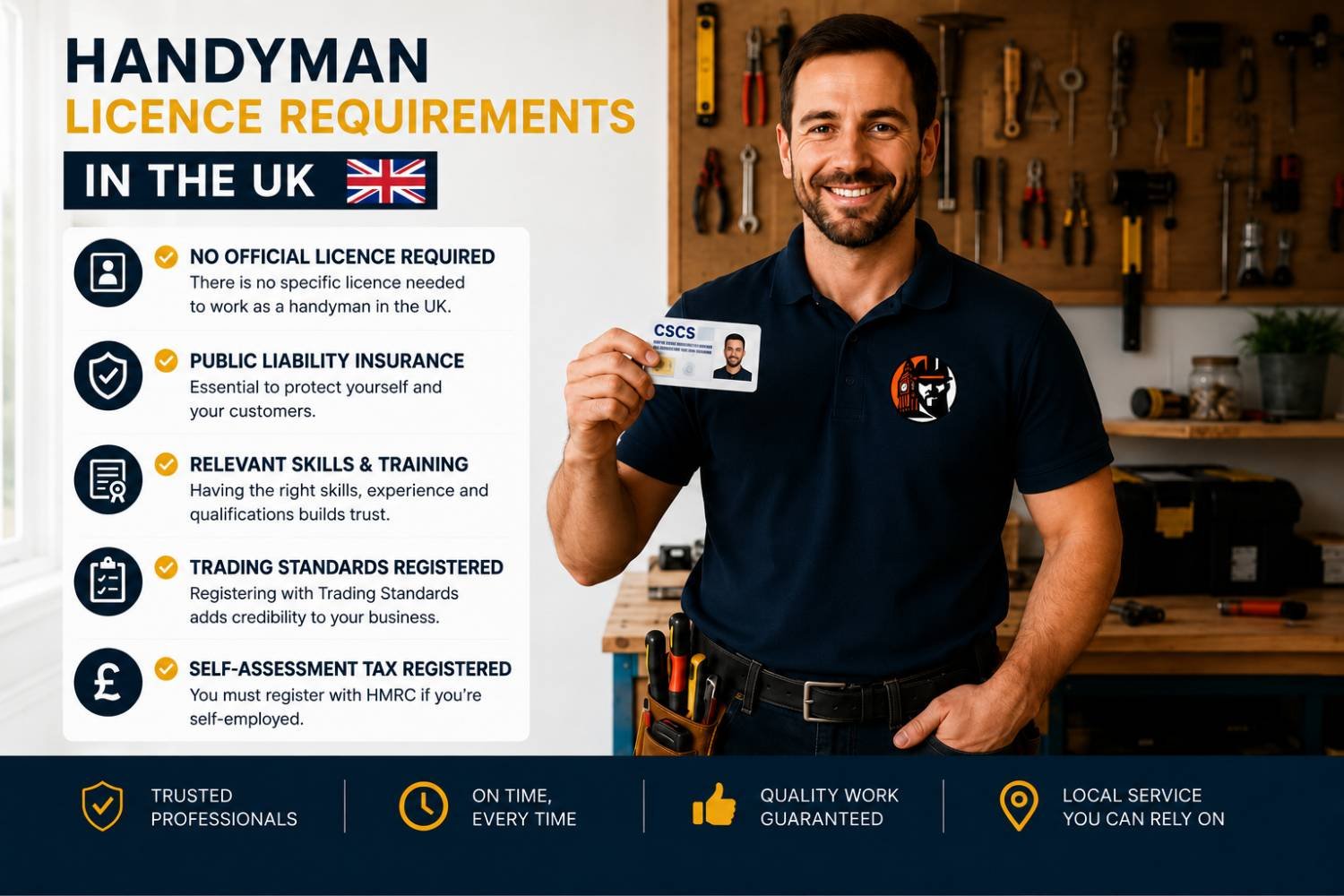 handyman license